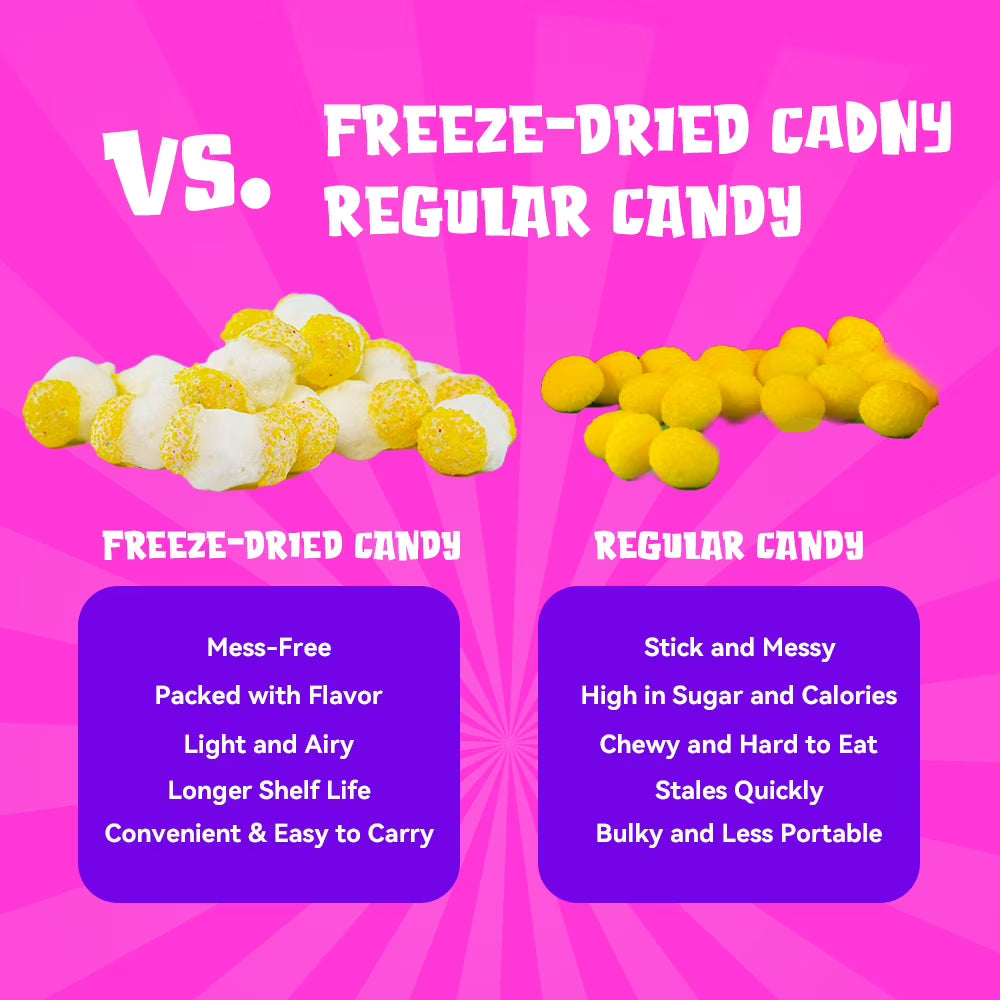 Freeze Dried Sour Lemon Crunchy Candy - 5.36 oz Unique Candies Delight Crunchy Treat Snack Gift Sour Heads Citrus