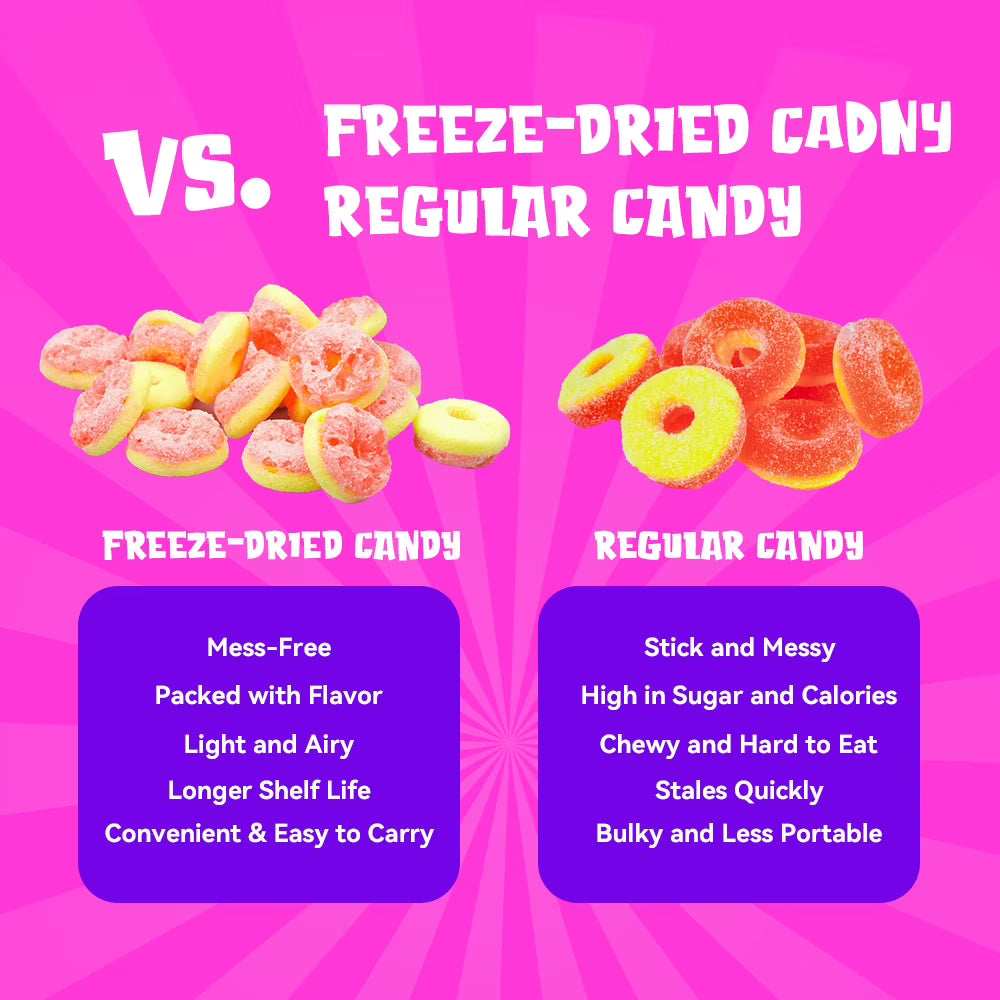 Freeze Dried Peach Ring Candy (2 pack)-healthy snacks, delicious and crunchy fruit candies, perfect for small snacks anytime and anywhere, sweet snacks, Delicious choice for grape lovers