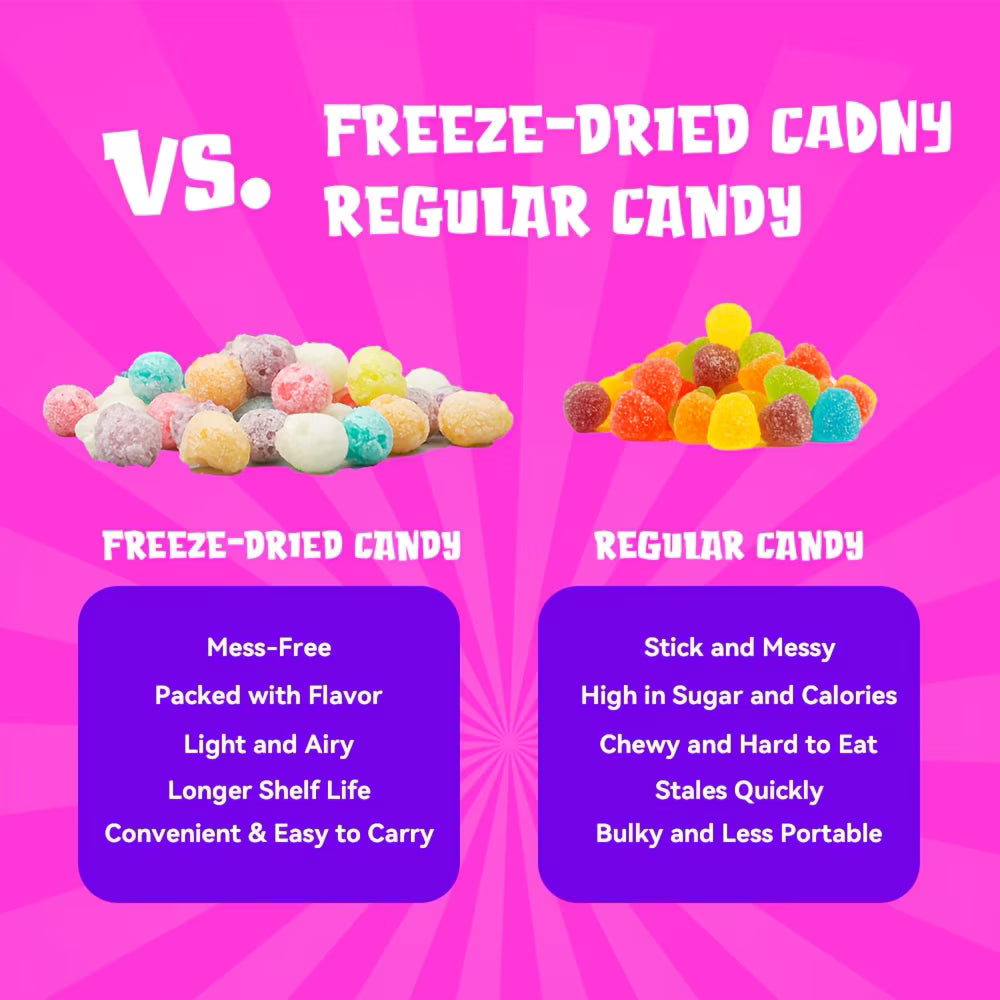 Minicrush Freeze Dried Mini Puffs Candy, Sweet Crunchy Melt-in-Your-Mouth Snack, Resealable Bag
