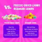 Minicrush Freeze Dried Mini Puffs Candy, Sweet Crunchy Melt-in-Your-Mouth Snack, Resealable Bag