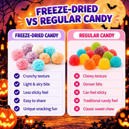 MiniCrush Freeze-Dried Fruity Candy Puffs – 2 × 1.76 oz Bags